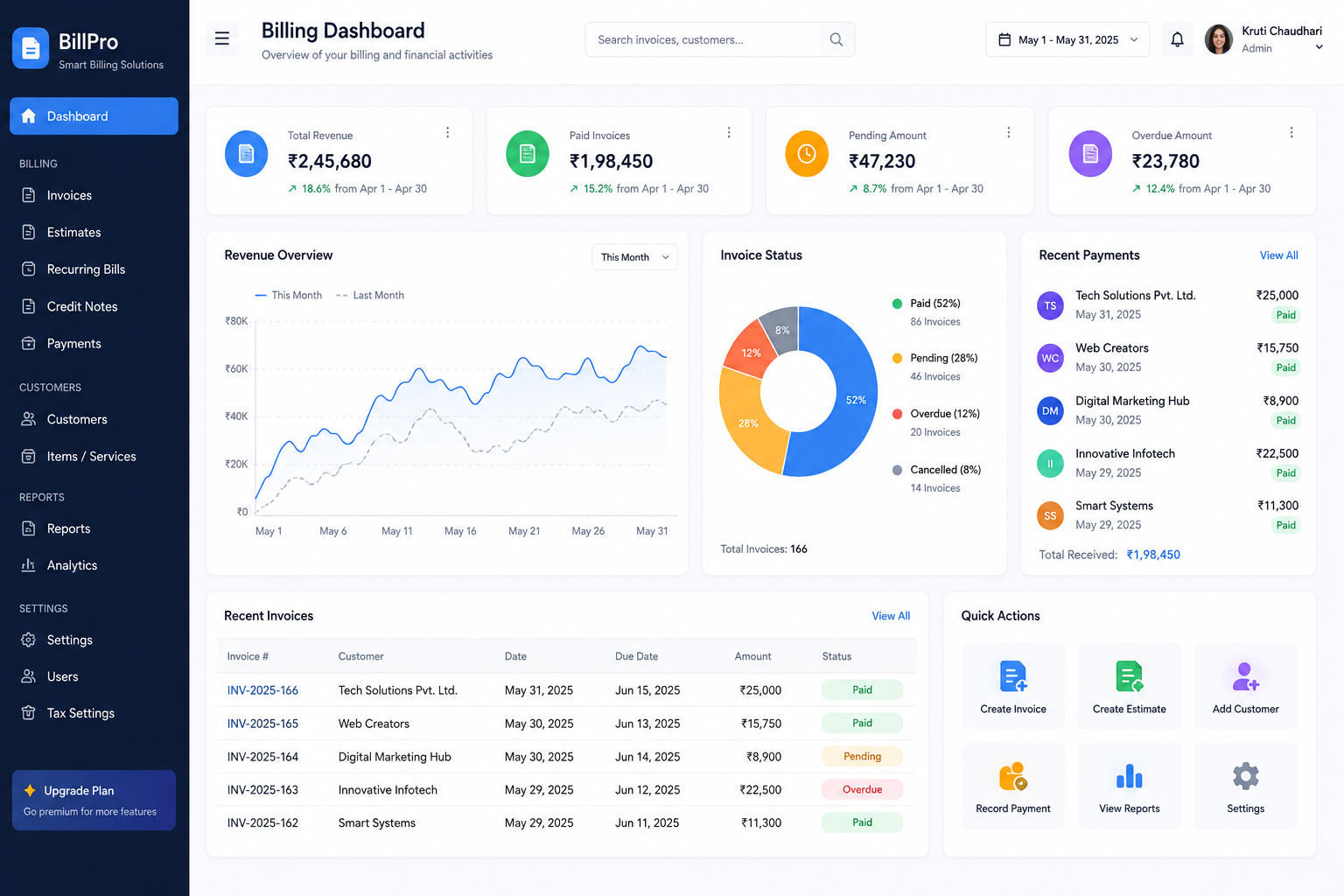 Billing System Dashboard