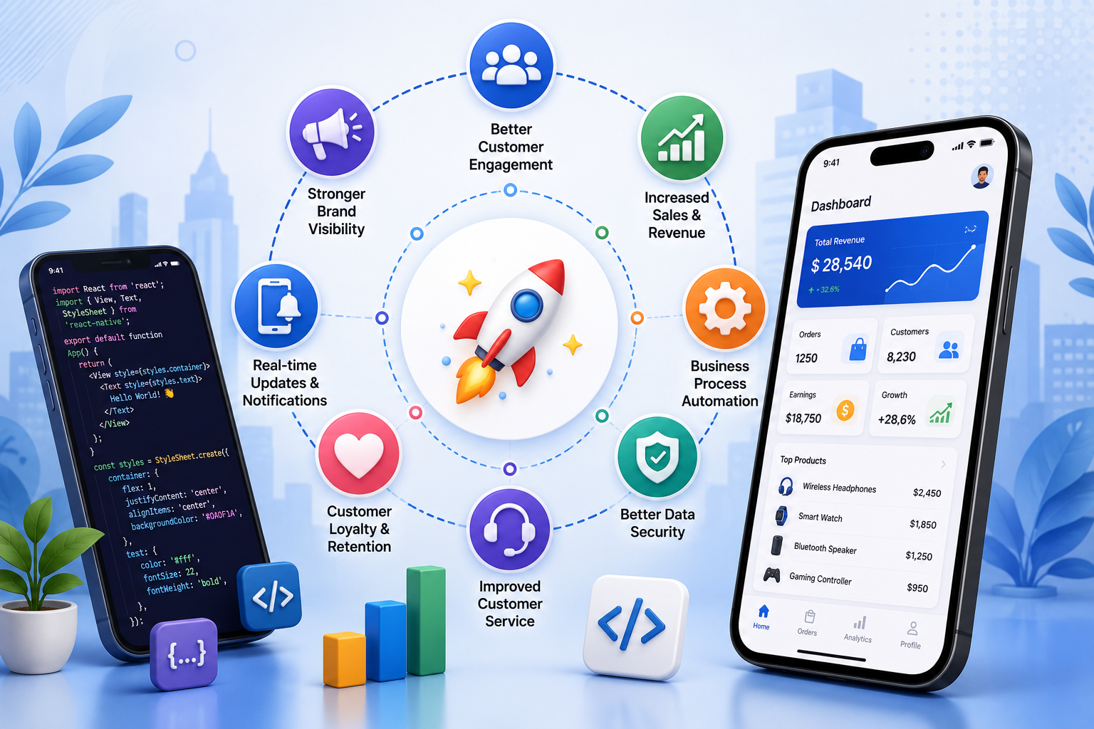 How Mobile App Development Helps Businesses Grow in the Digital Age