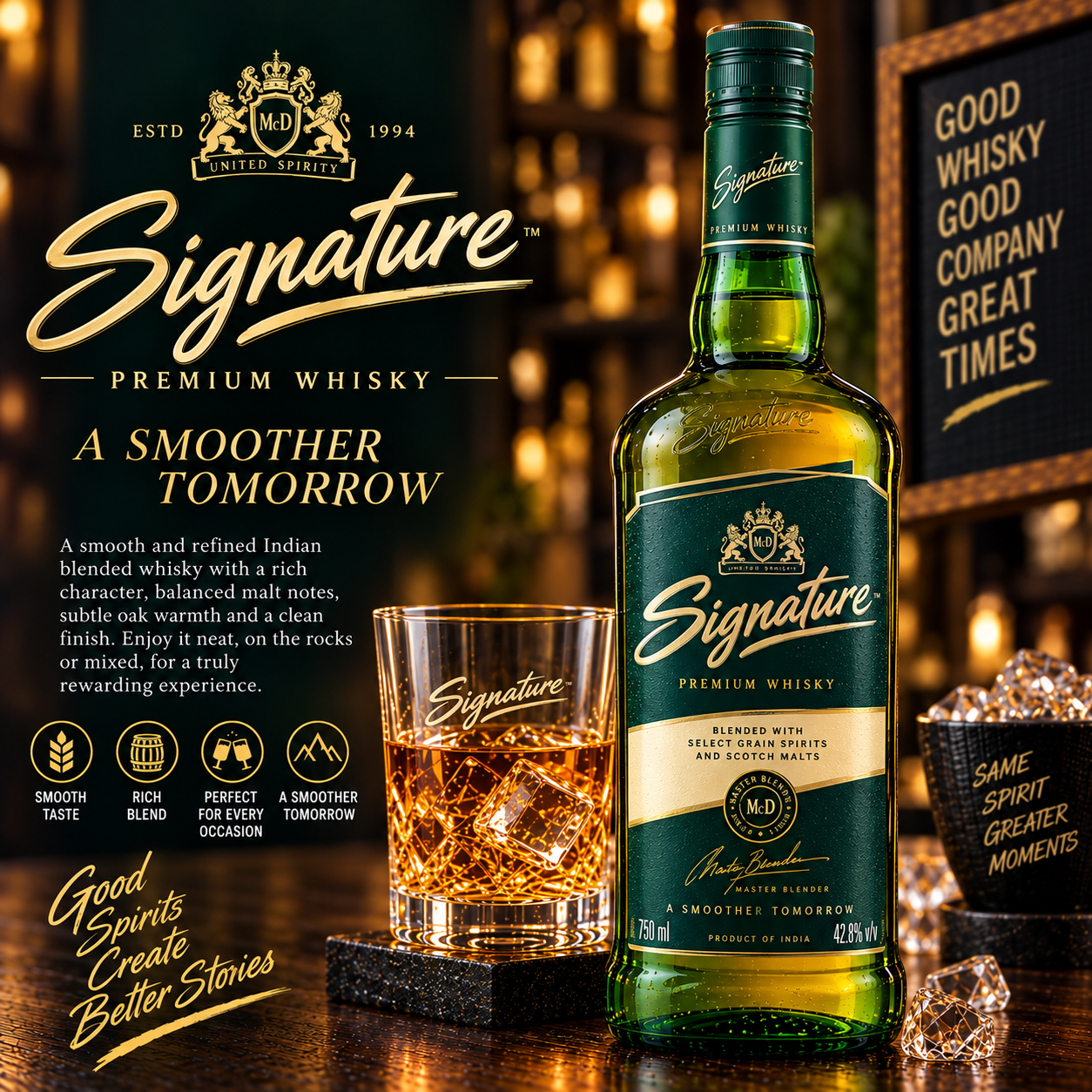 SIGNATURE