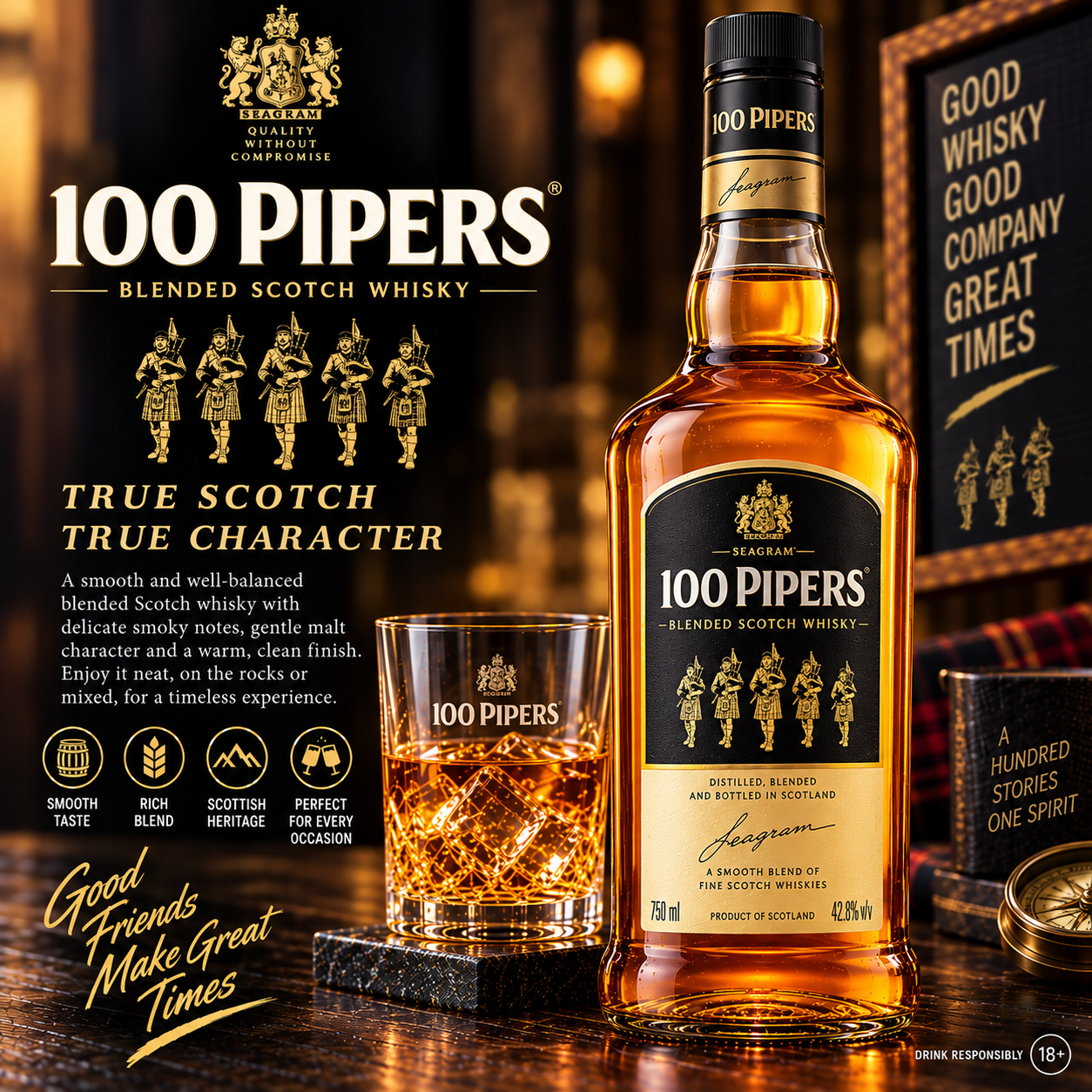 100 PIPER