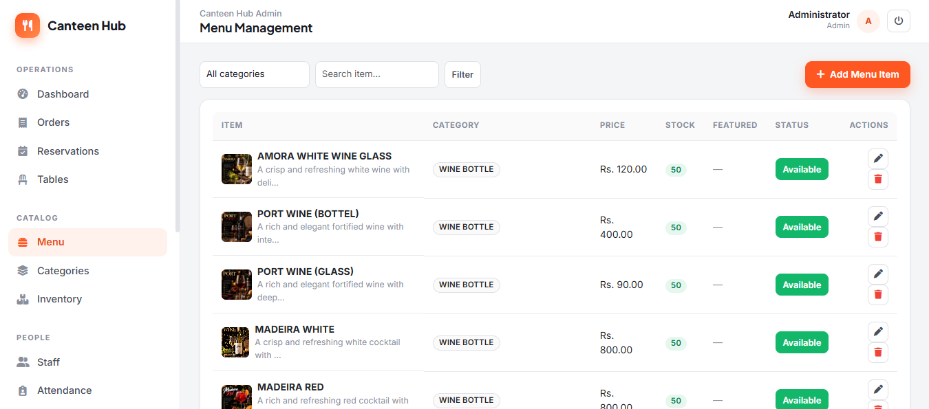 Menu Management