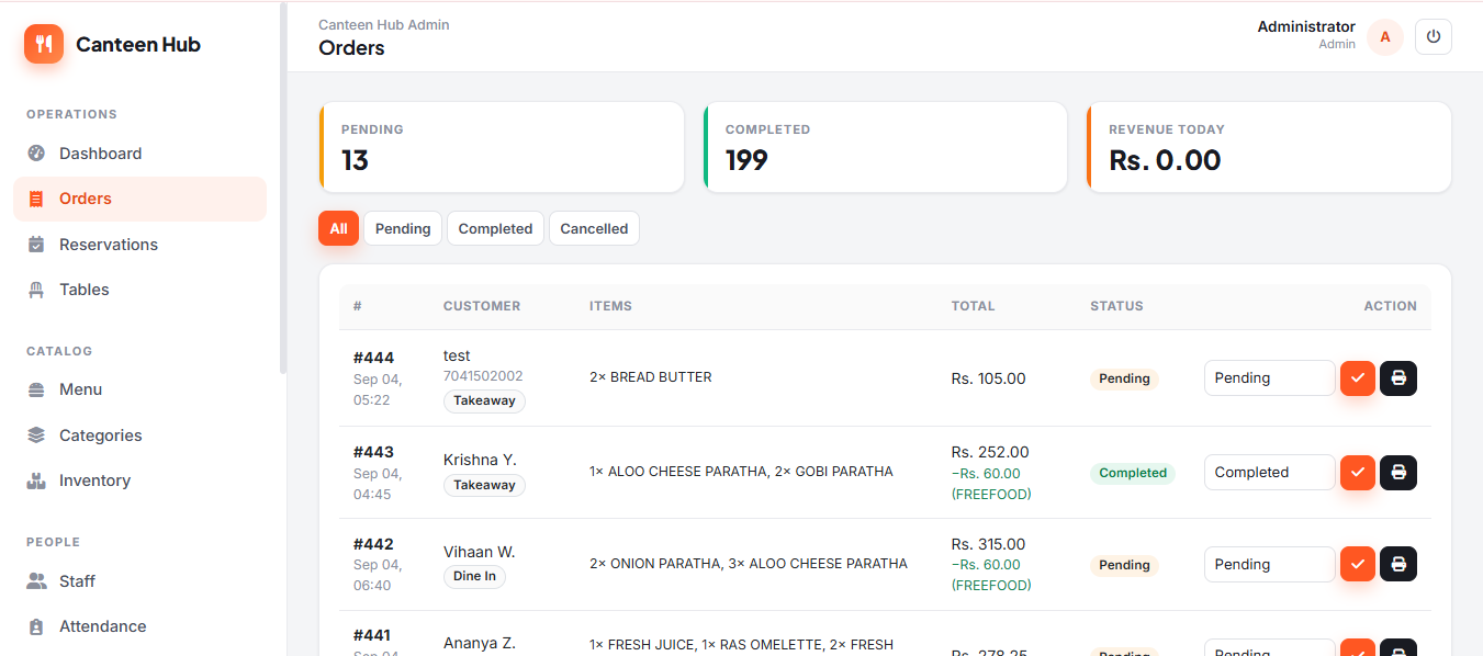 Orders Management