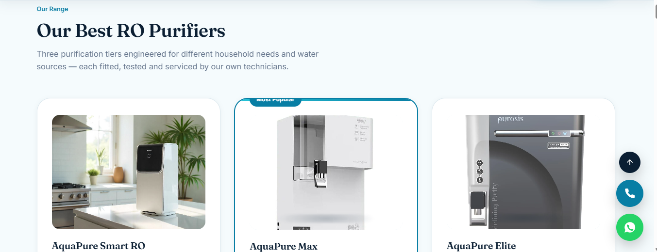 RO Purifiers
